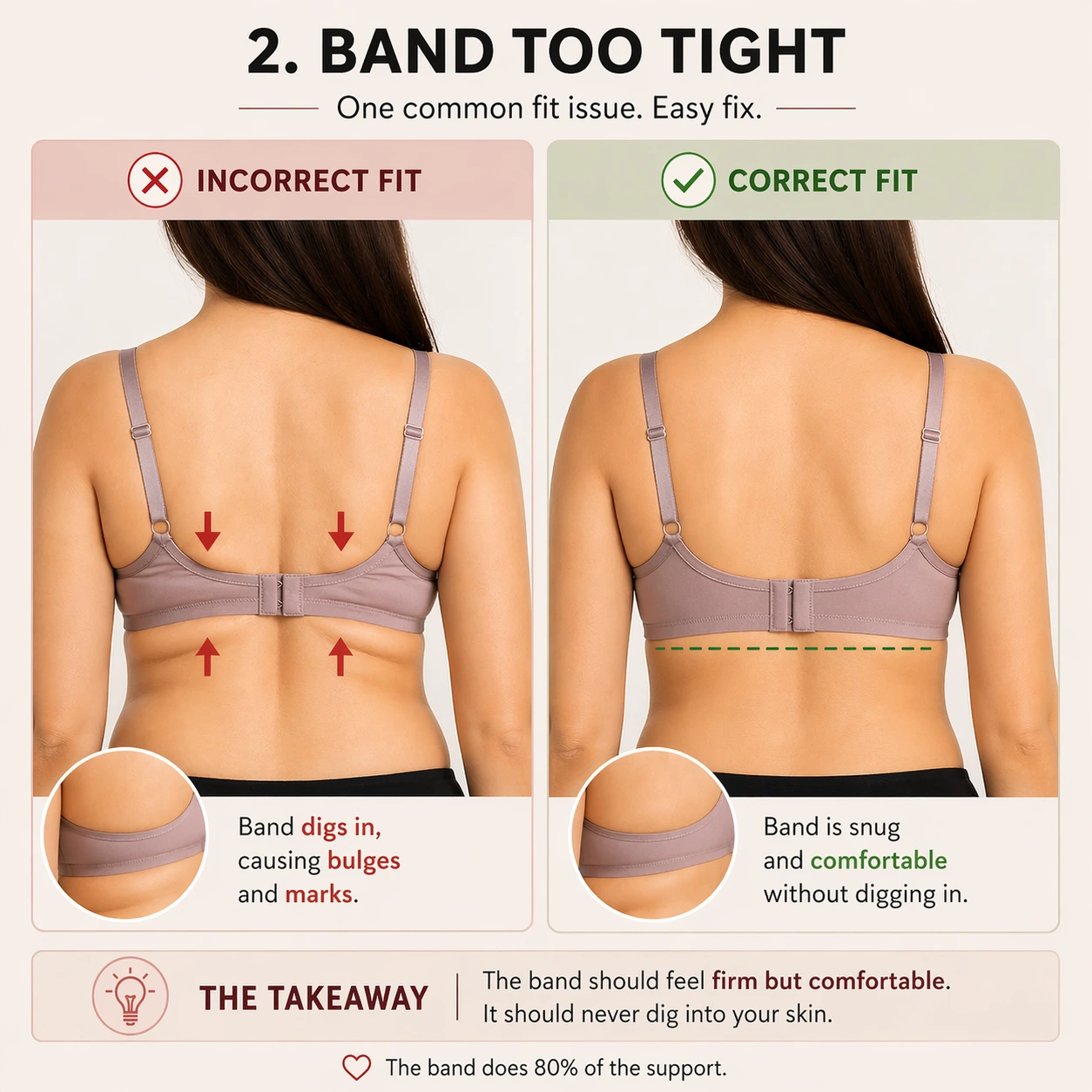 A bra band pressing tightly into the ribcage.
