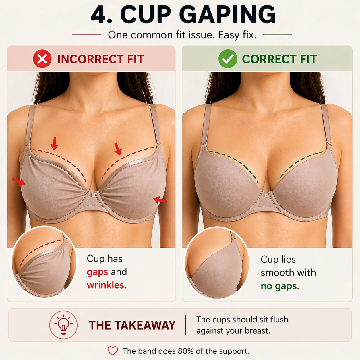 A bra cup gaping away from the body with visible empty space.