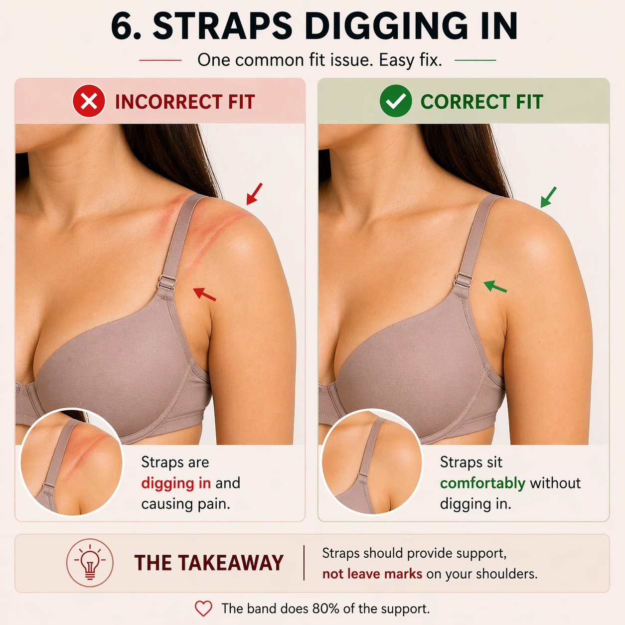 Bra straps digging into the shoulders and creating pressure.